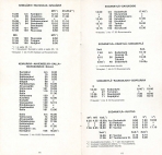 aikataulut/posti-05-1981 (8).jpg